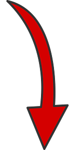 bad keyword research
