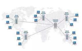 cdn global network